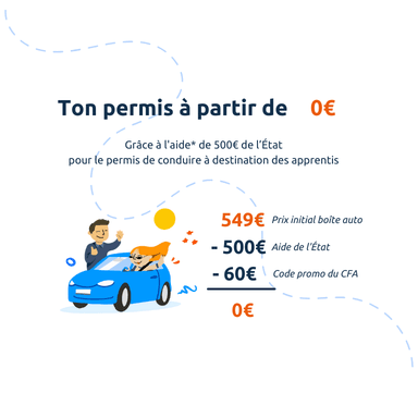 Ton permis à partir de 0€.png